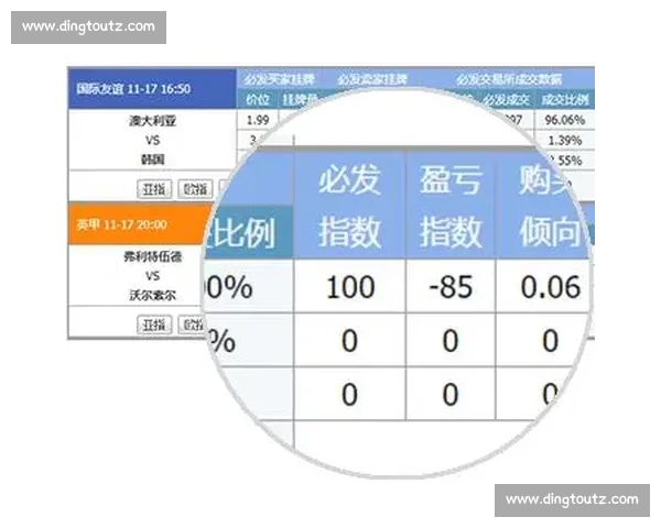 皇冠比分网90vs指数深度解析助力竞彩足球精准决策投注技巧